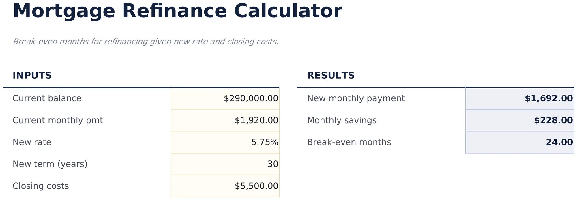 Mortgage Refinance Calculator preview
