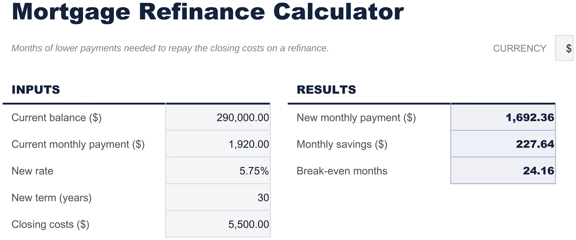 Free Mortgage Refinance Calculator Spreadsheet Template for Google Sheets & Excel - dashboard preview