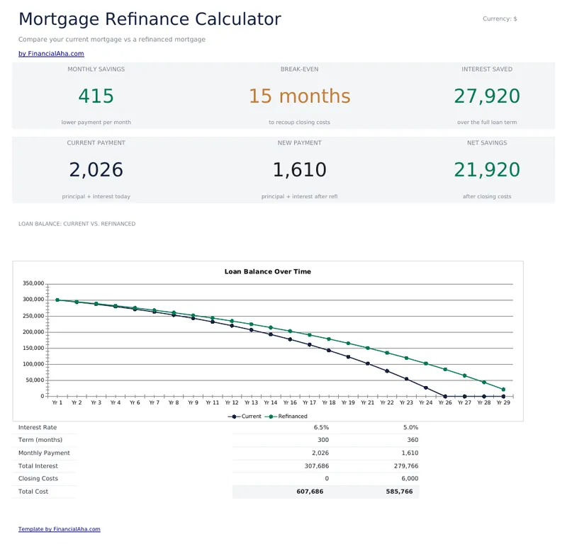 Calculadora de Refinanciamiento Hipotecario preview