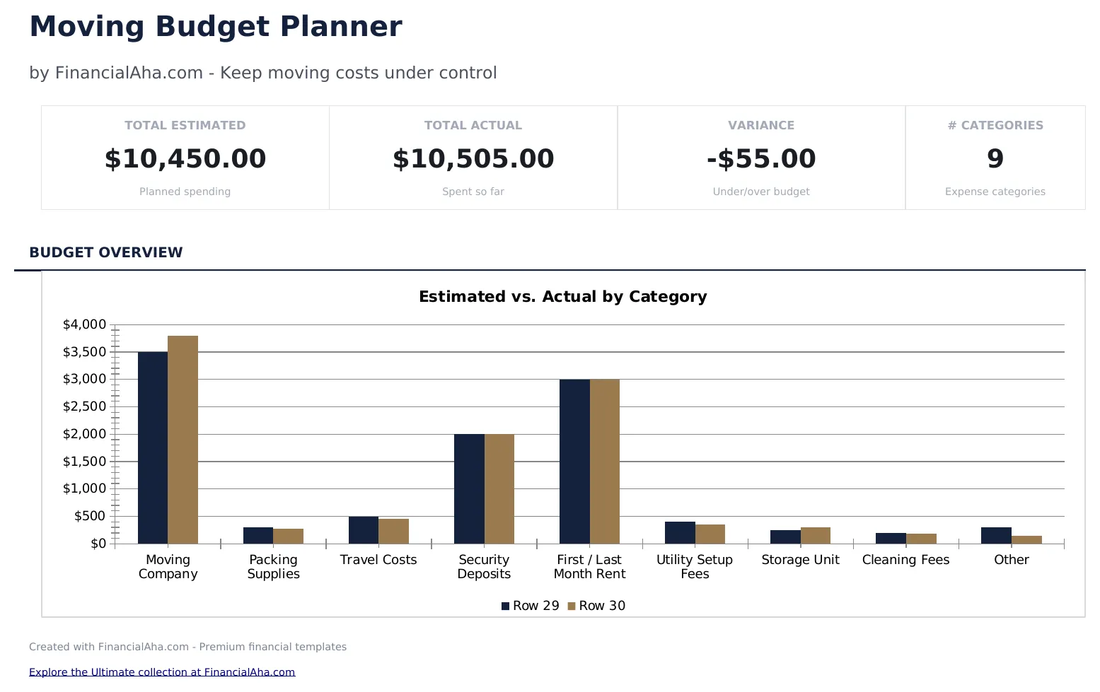 Moving Budget Planner preview