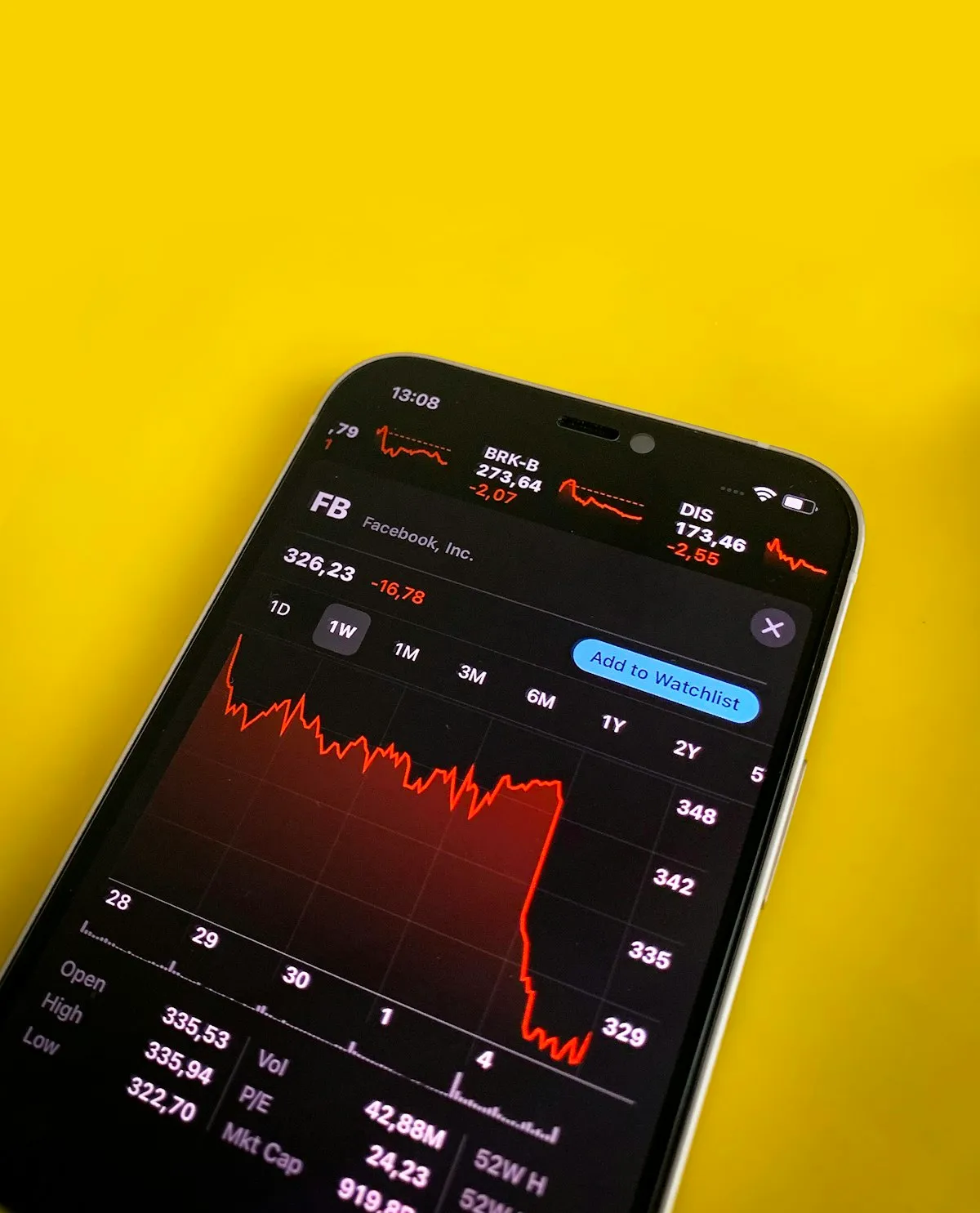 Net worth projections and financial forecasting