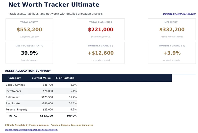Net Worth Tracker Ultimate preview