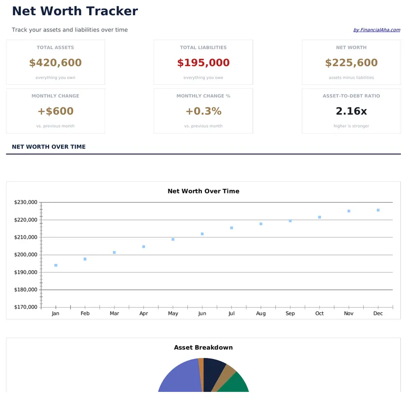 Net Worth Tracker preview