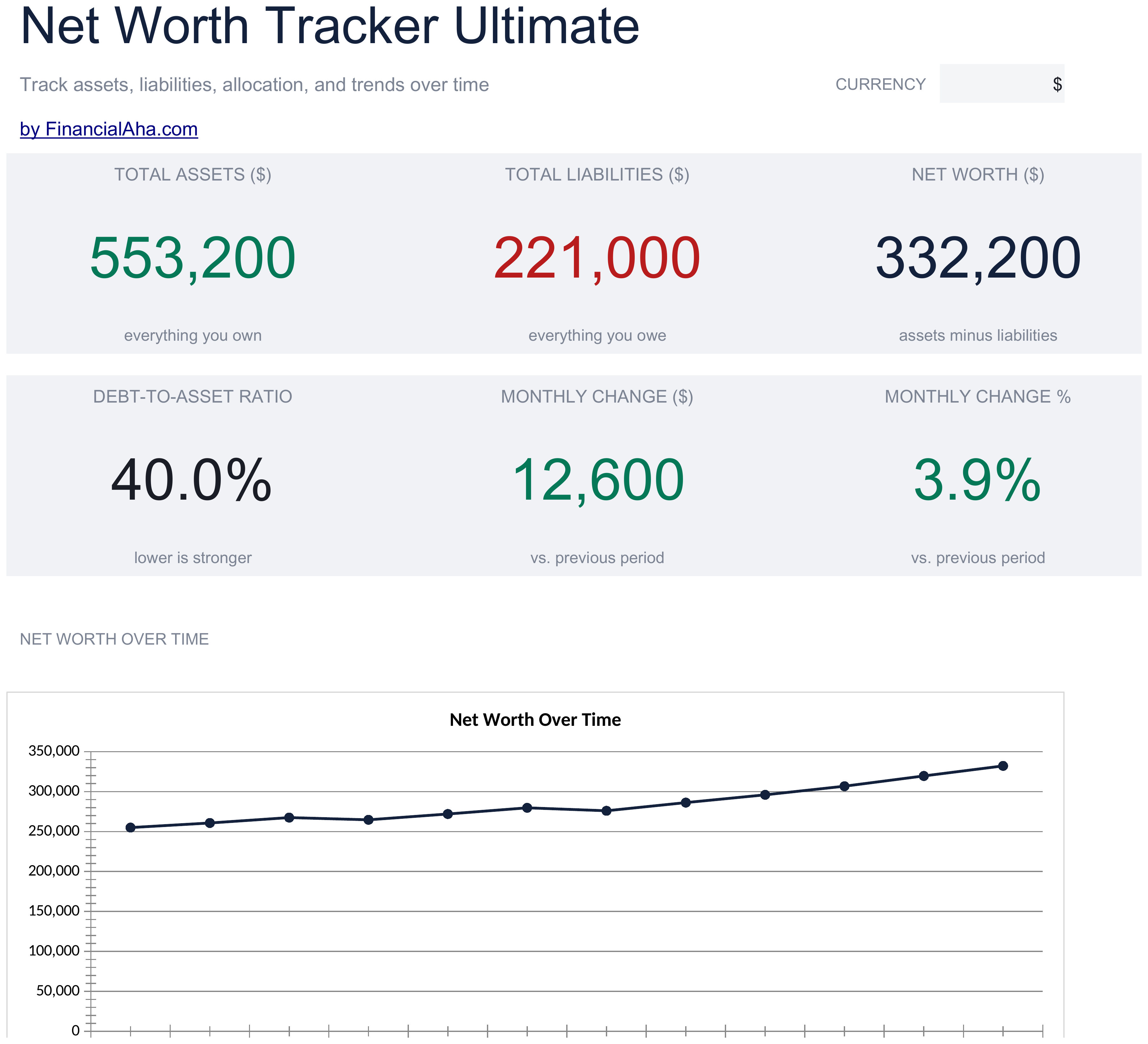 Ultimate Net Worth Tracker spreadsheet template preview