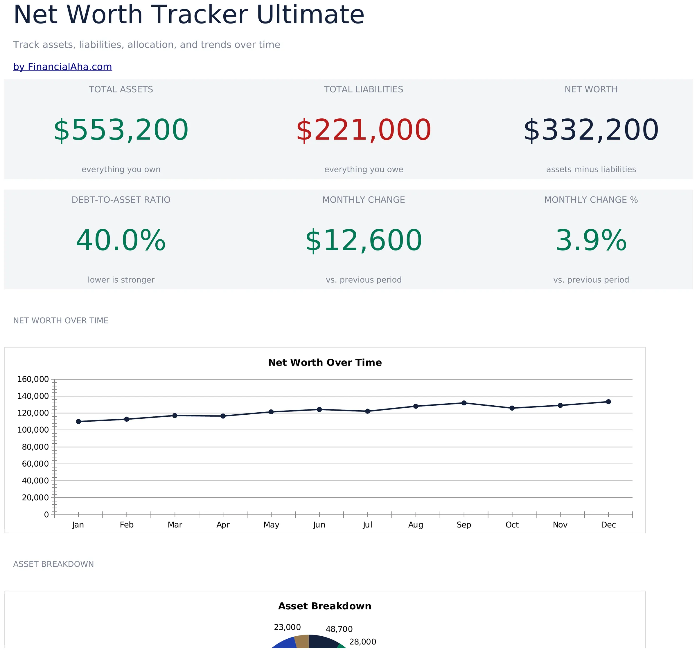 Net Worth Tracker Ultimate preview