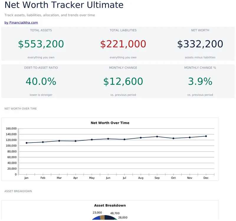 Net Worth Tracker Ultimate preview