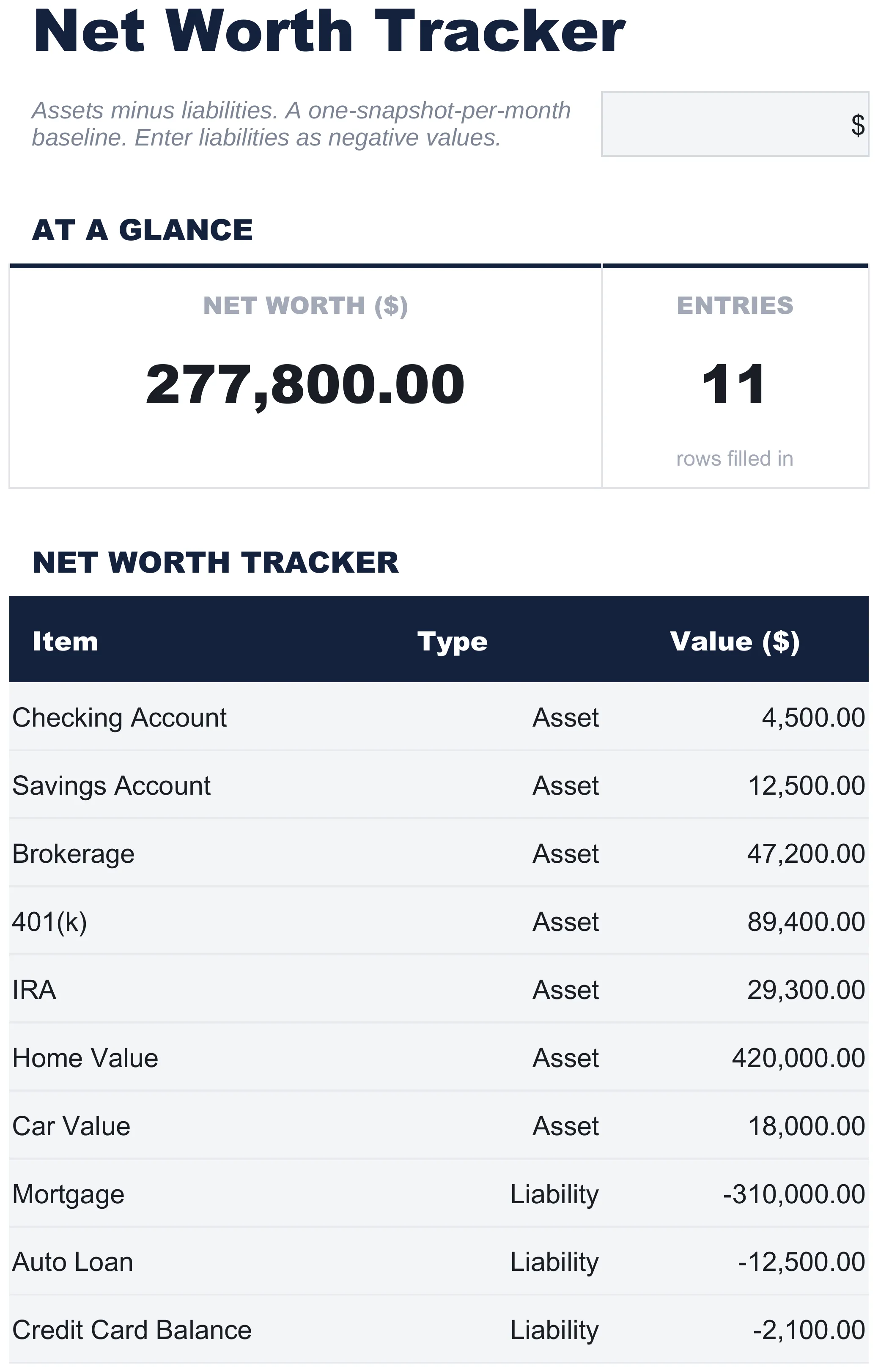 Free Net Worth Tracker Spreadsheet Template for Google Sheets & Excel - dashboard preview