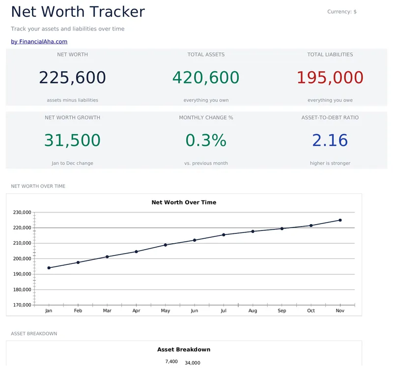 Net Worth Tracker preview