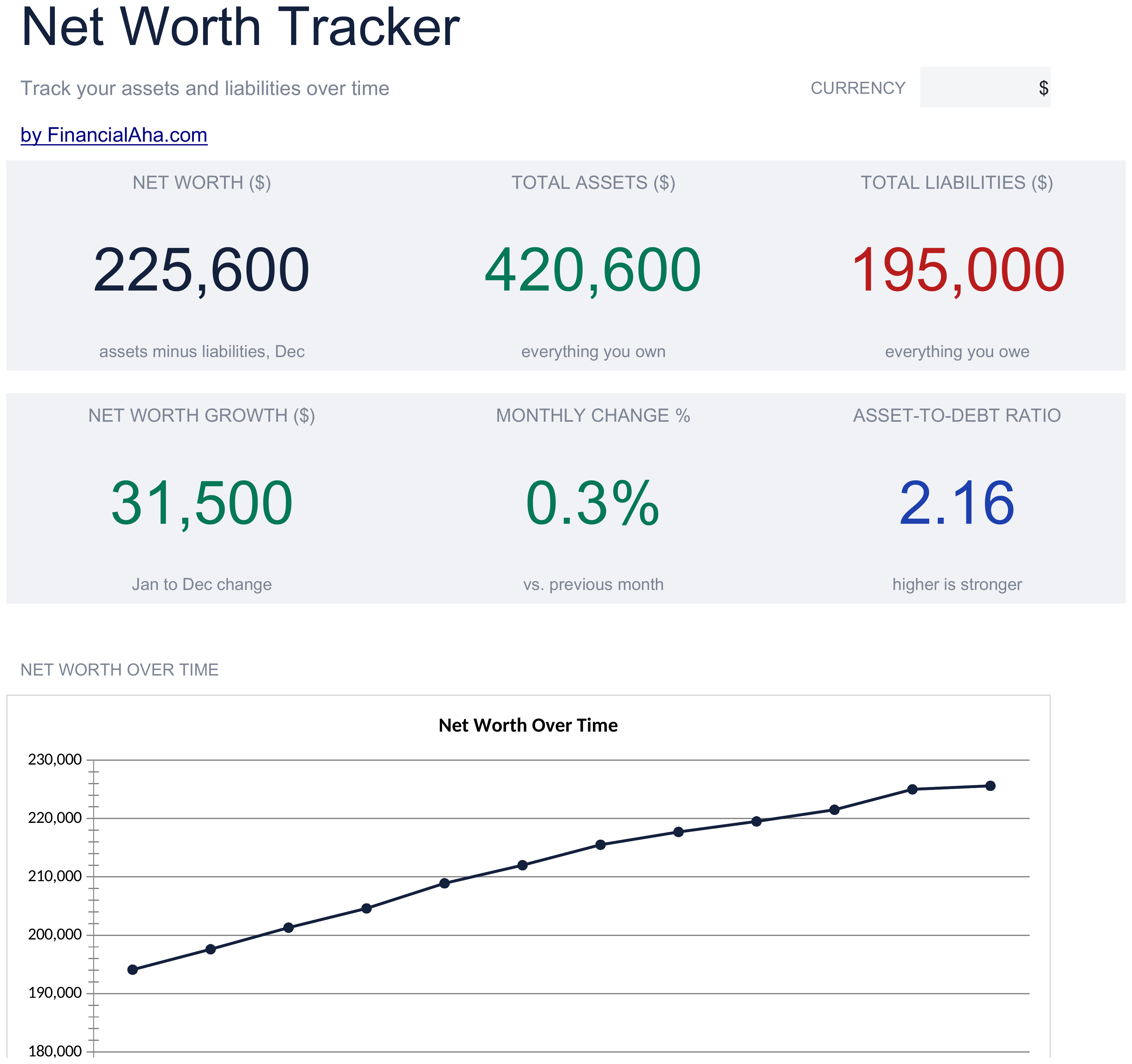 Essentials Net Worth Tracker spreadsheet template preview