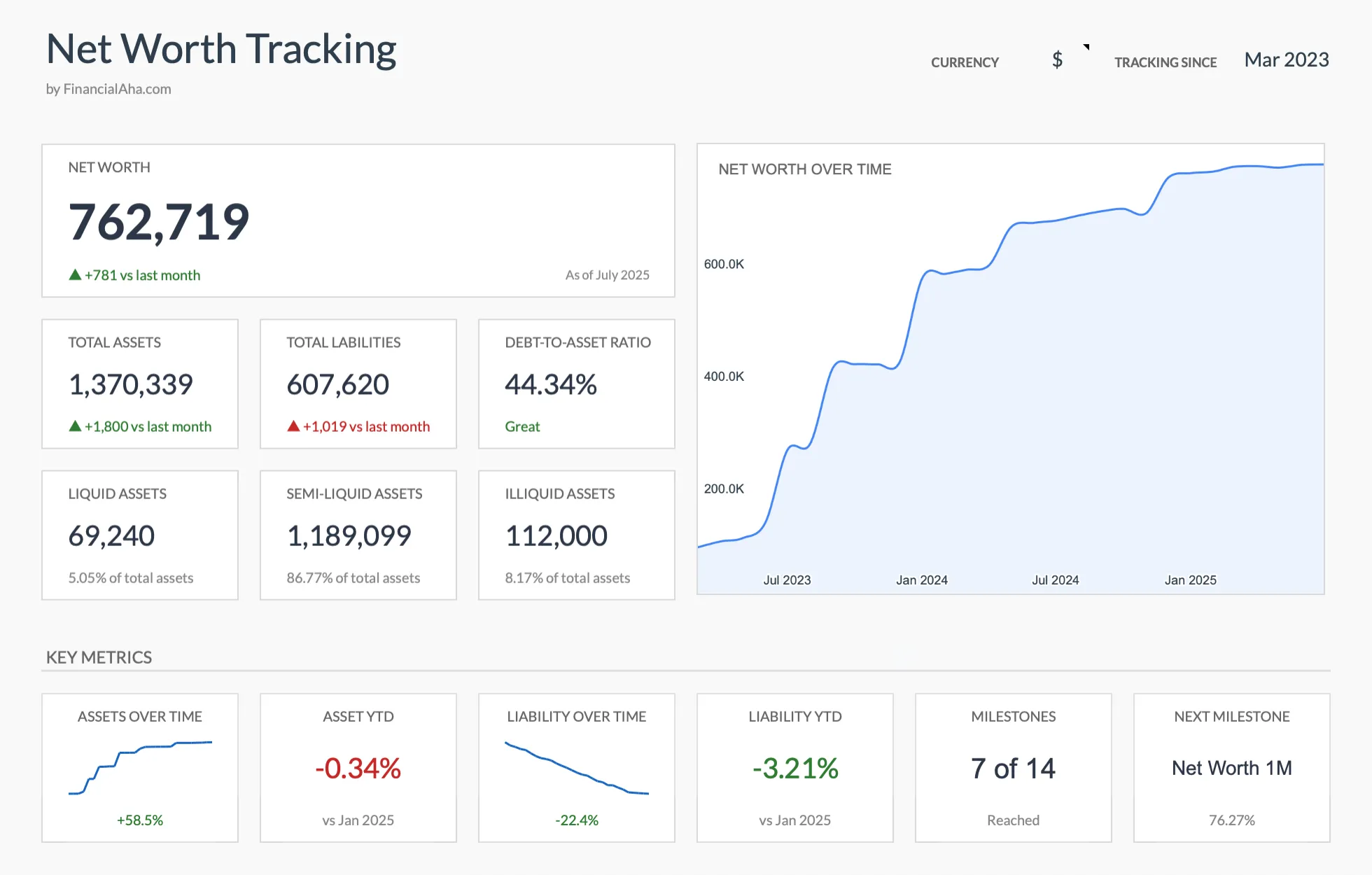 Net Worth Tracker Template Preview