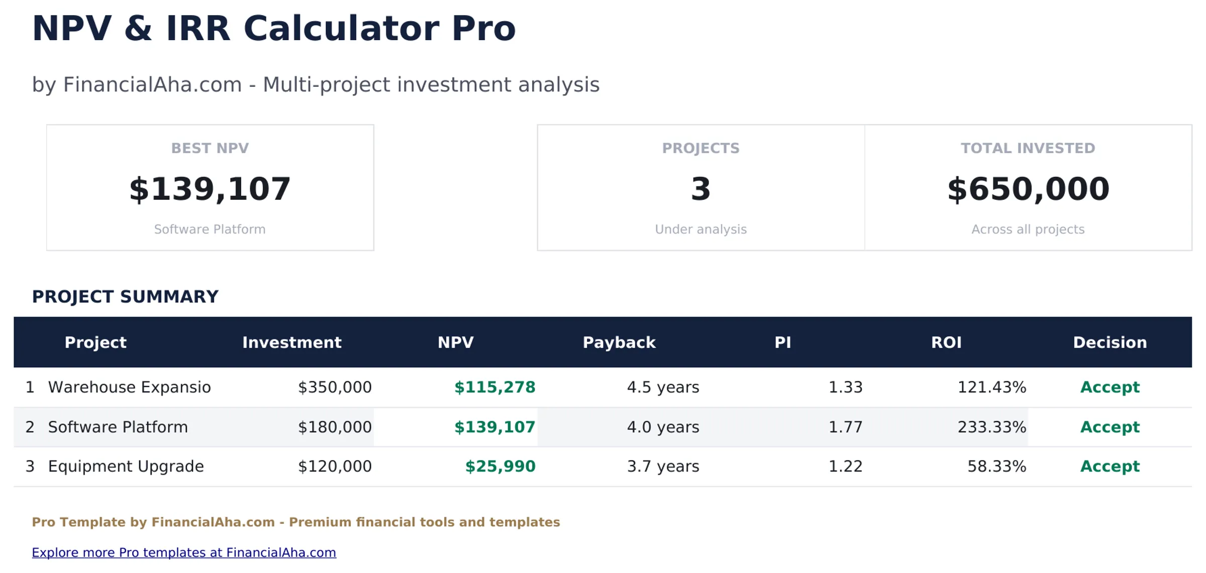 NPV & IRR Calculator Pro preview