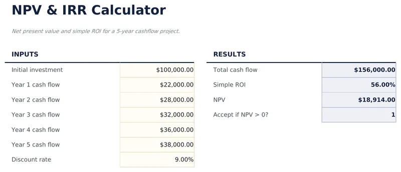 NPV & IRR Calculator