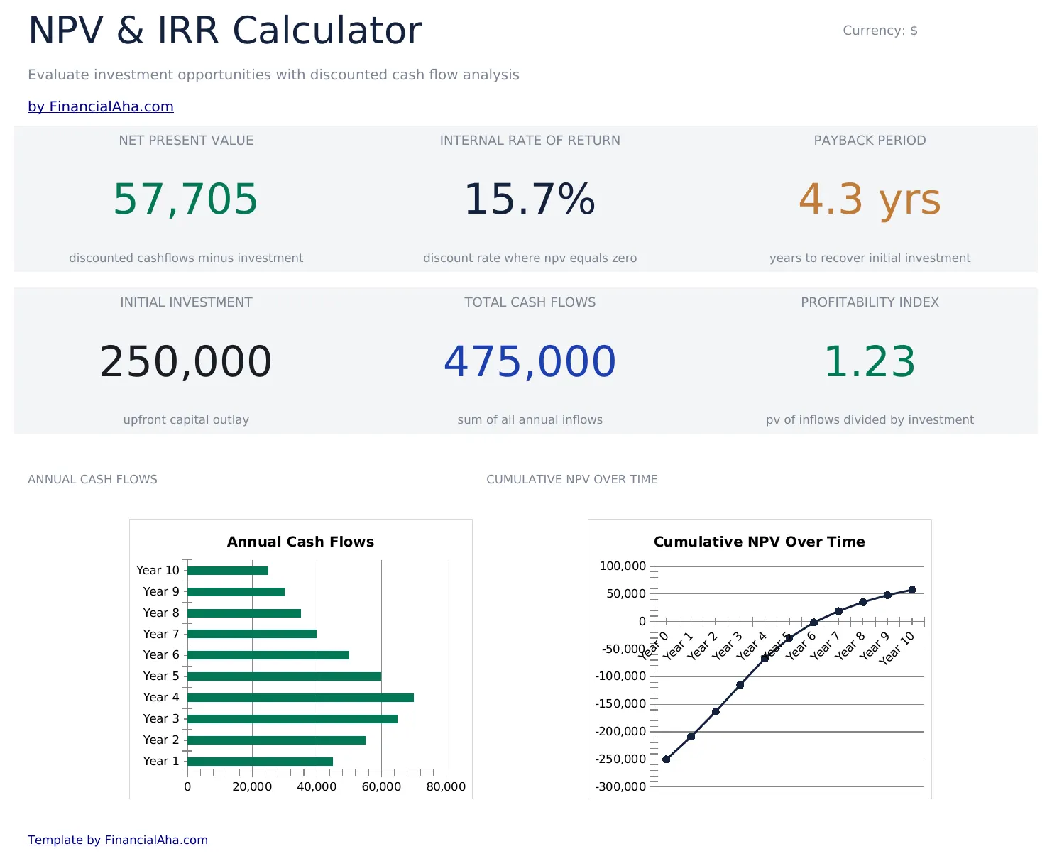 NPV and IRR Calculator preview