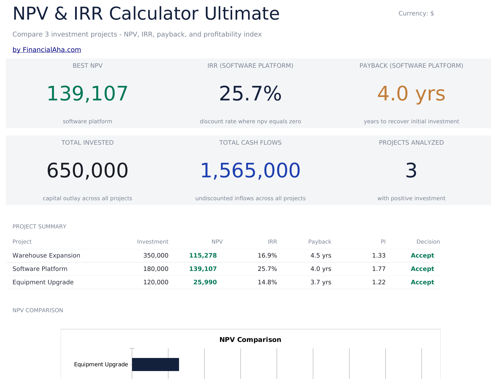 معاينة قالب Ultimate