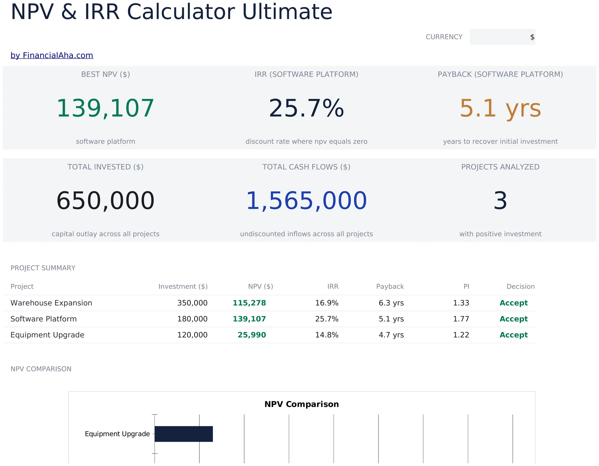 NPV & IRR Calculator Ultimate preview