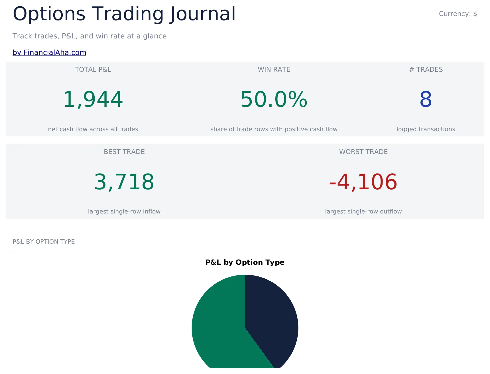 Options Trading Journal preview