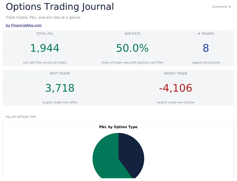 Options Trading Journal preview
