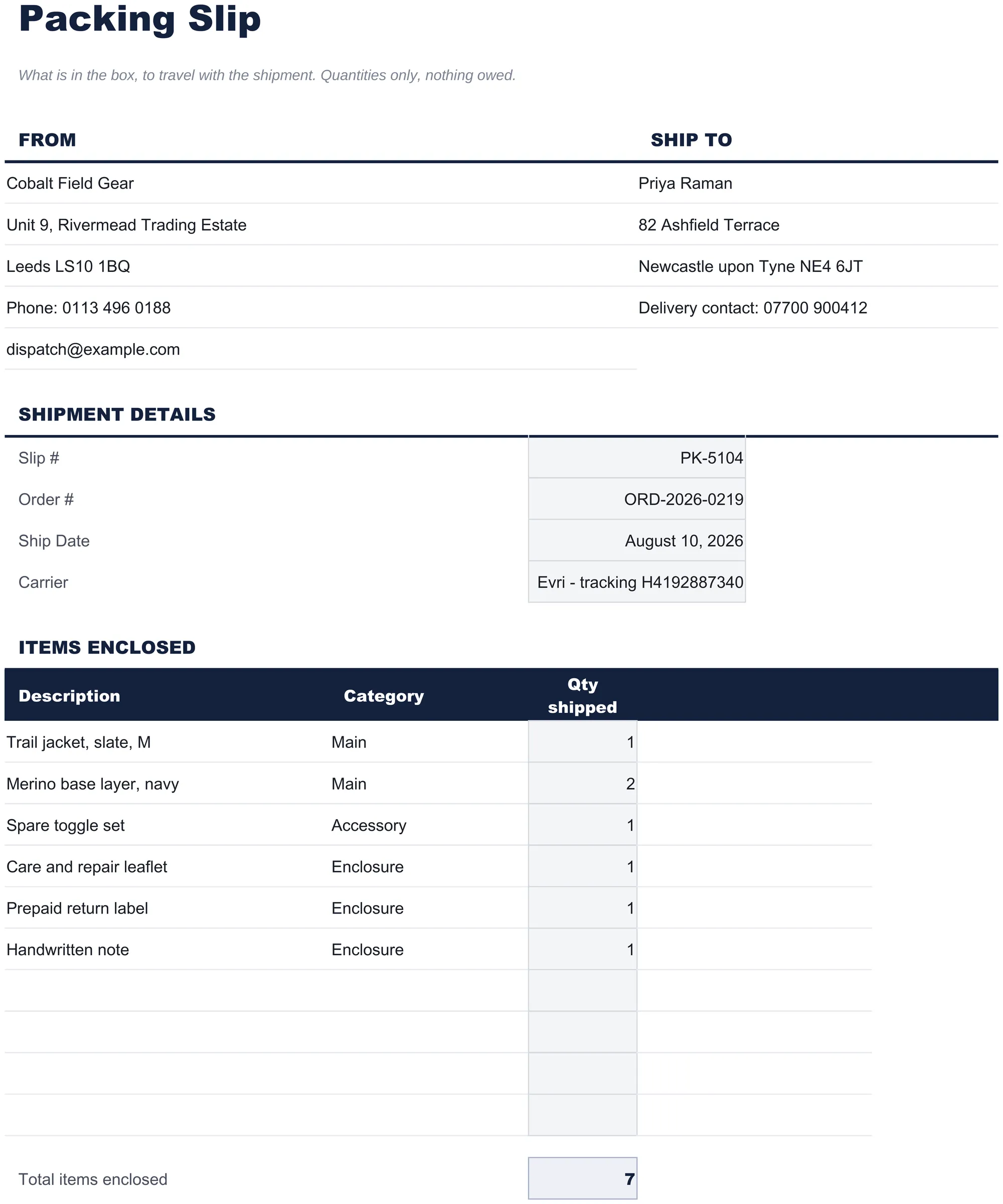 Free Packing Slip Spreadsheet Template for Google Sheets & Excel - dashboard preview