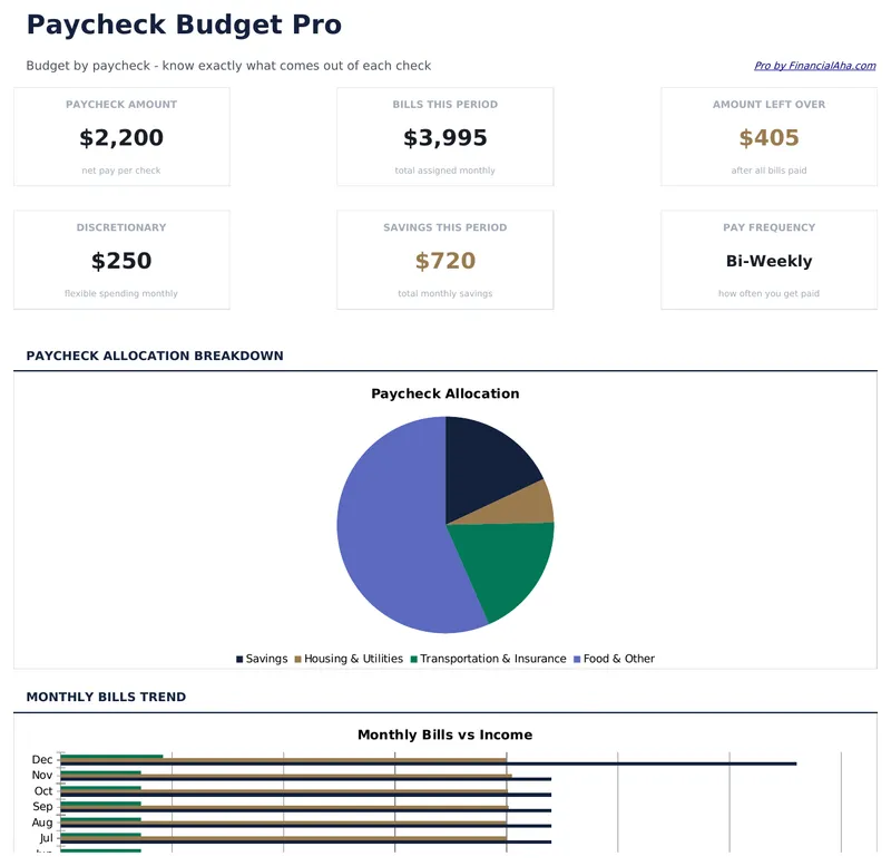 Paycheck Budget Pro preview