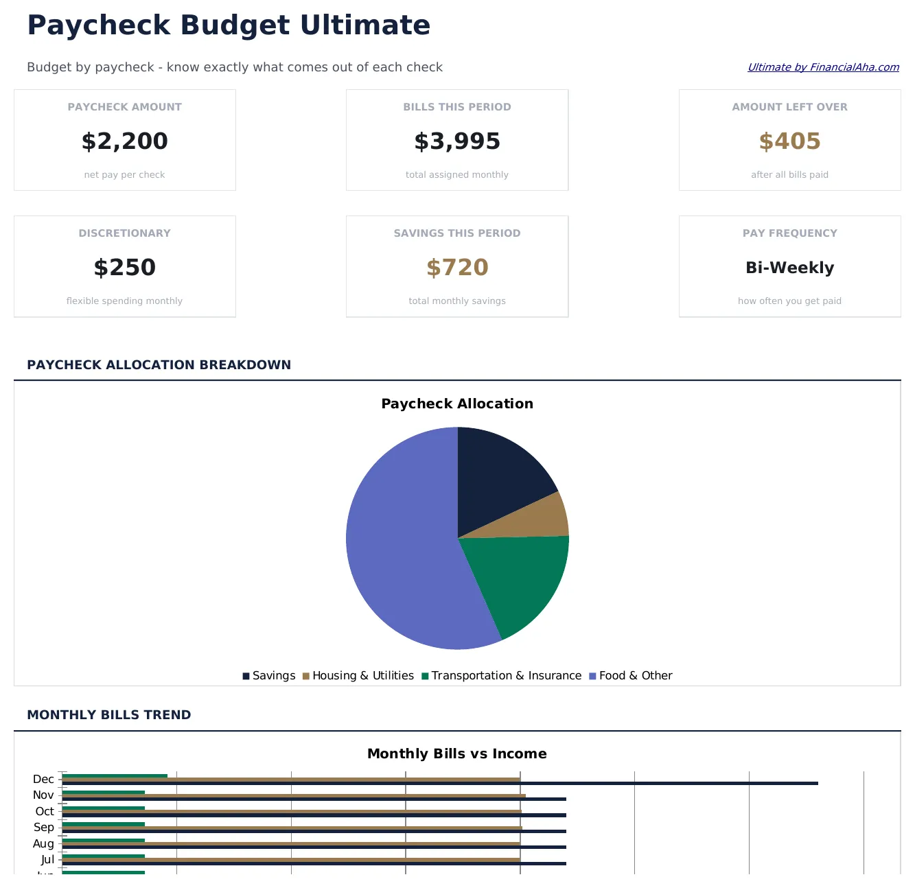 Paycheck Budget Ultimate preview
