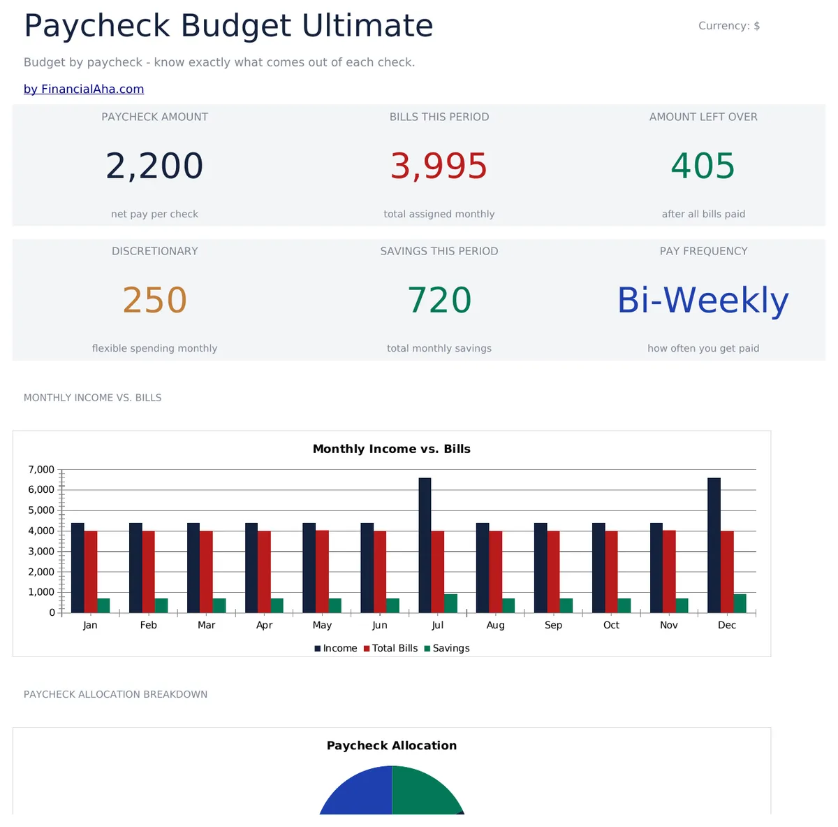 Paycheck Budget Ultimate