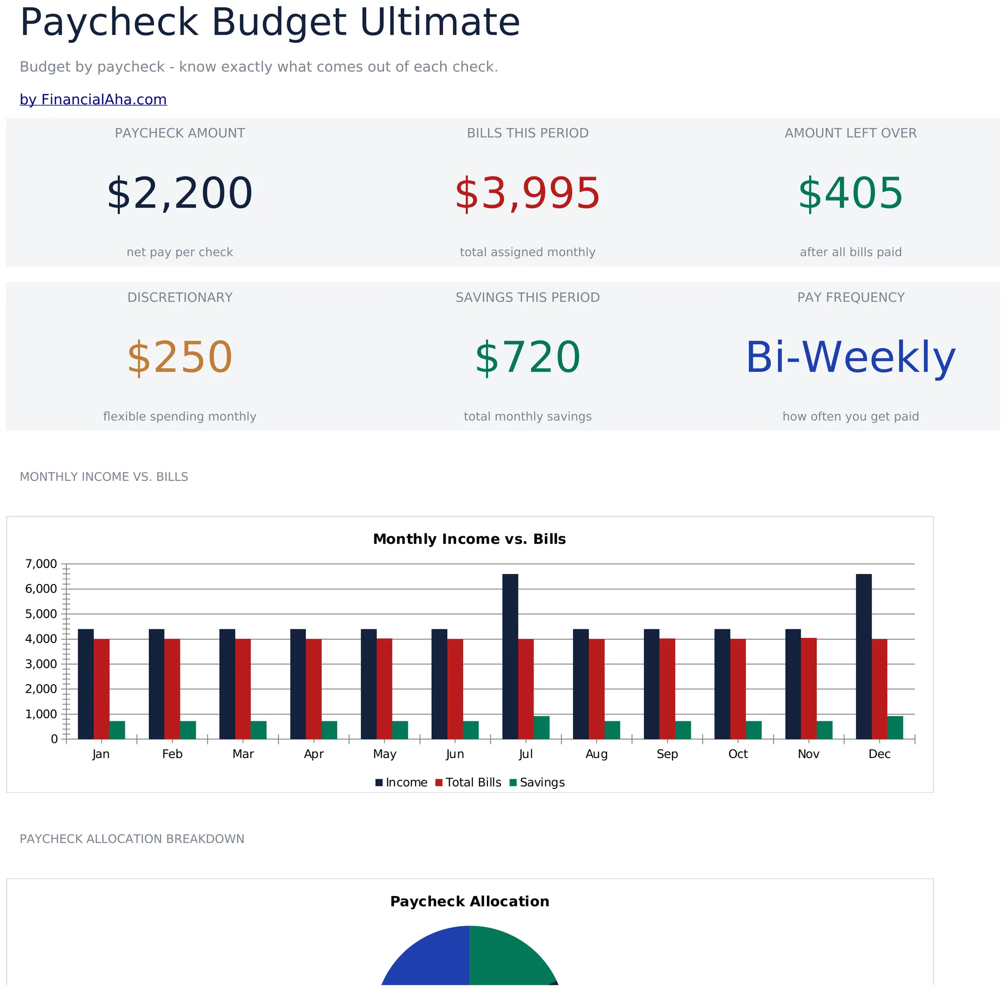 Paycheck Budget Ultimate preview
