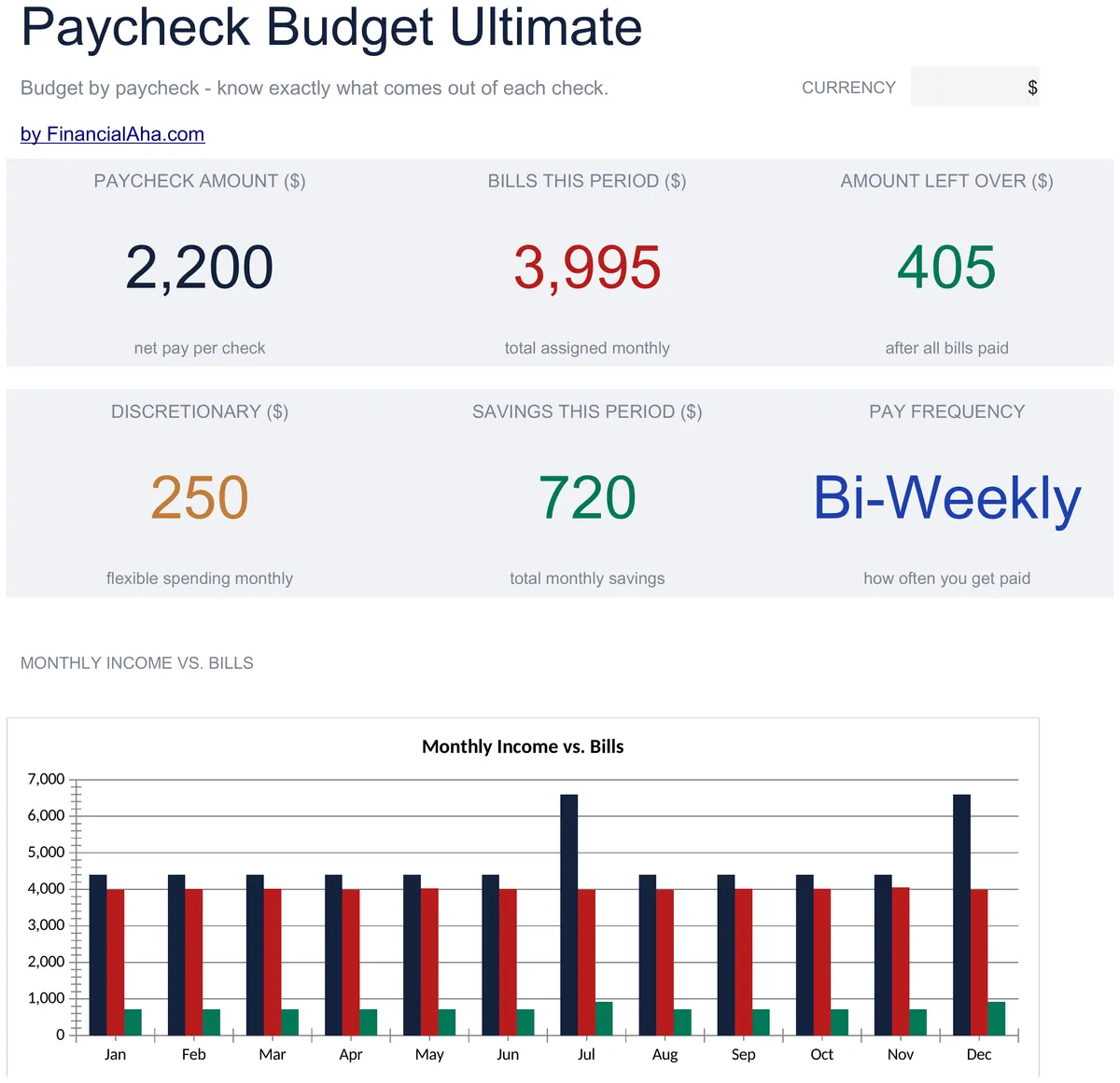 Paycheck Budget Ultimate