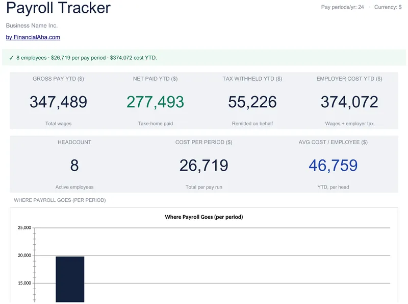Payroll Tracker