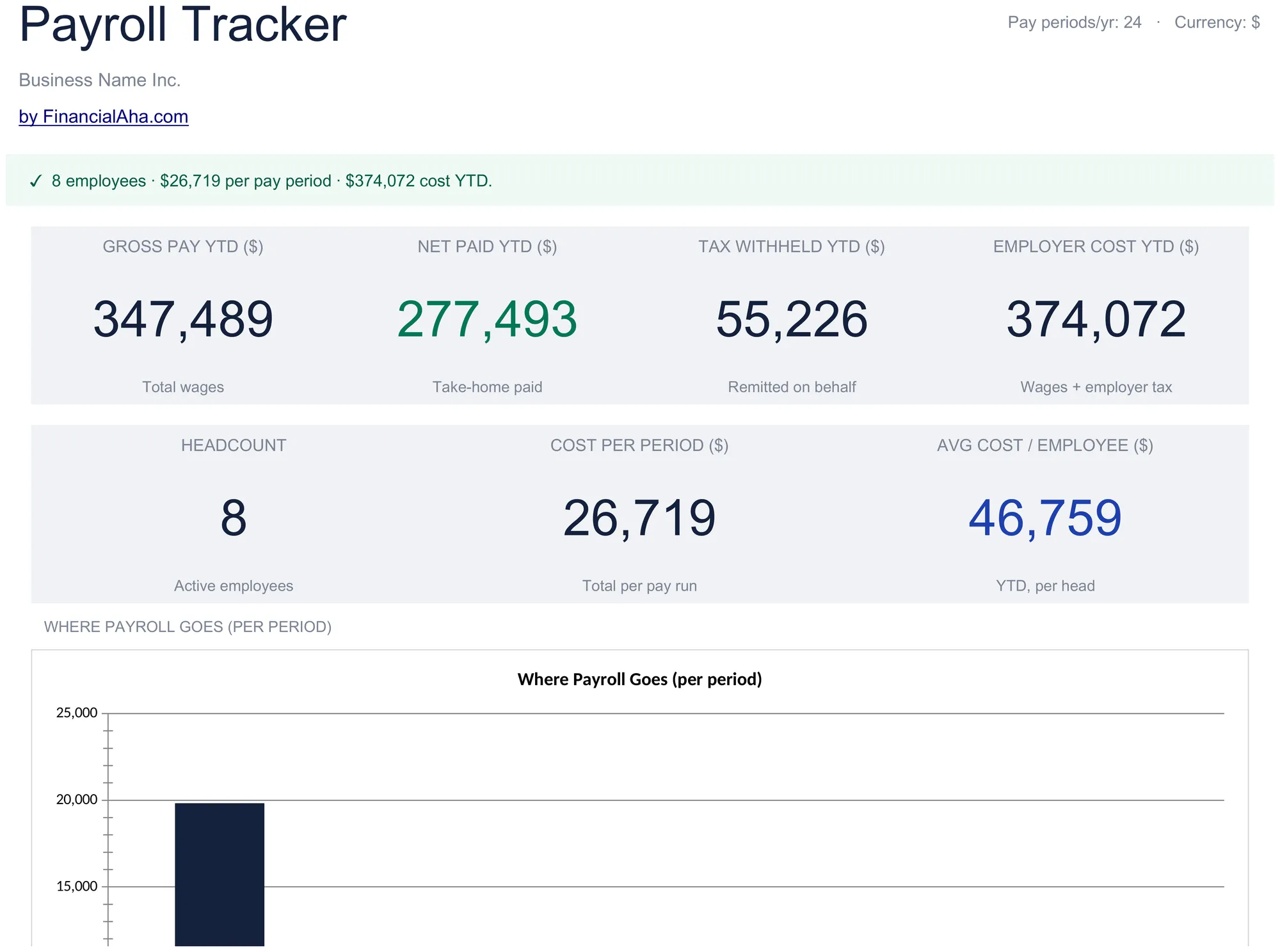 Payroll Tracker Template Preview