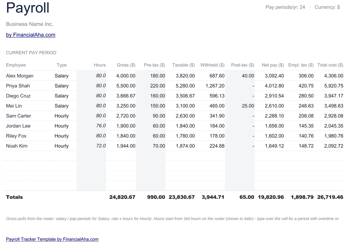 Pay Period Payroll Run