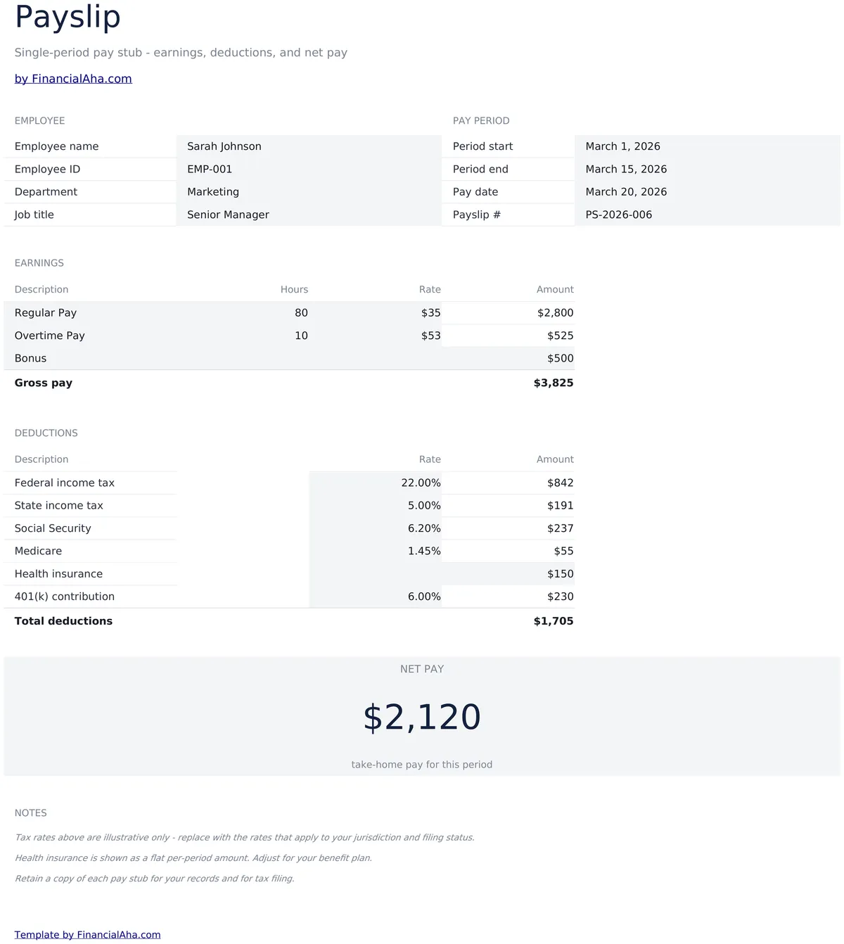 Payslip Template Essentials
