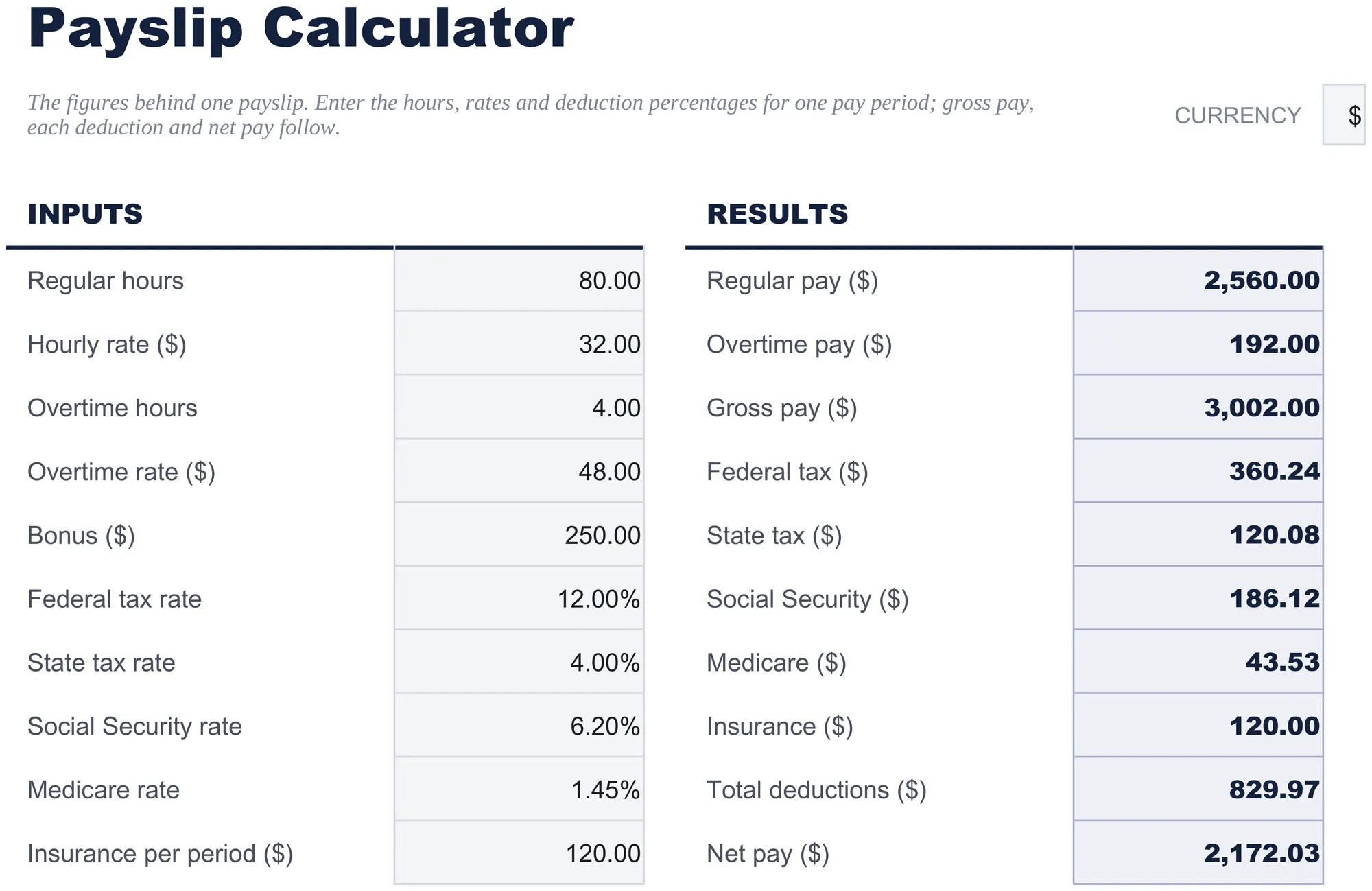 Free Payslip Template Spreadsheet Template for Google Sheets & Excel - dashboard preview