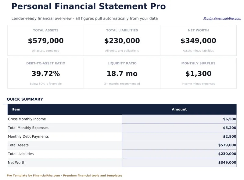 Personal Financial Statement Pro preview