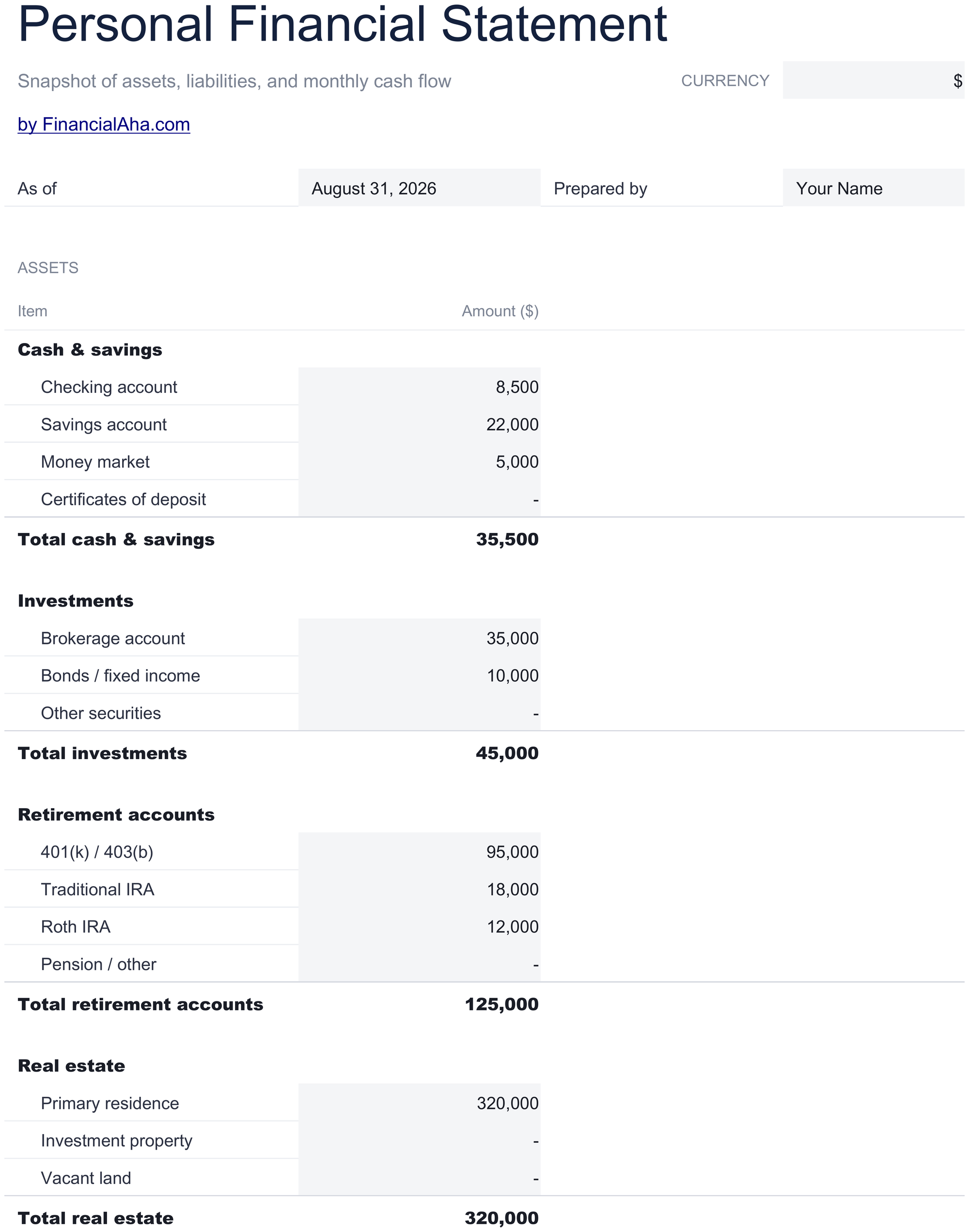 Essentials Personal Financial Statement spreadsheet template preview