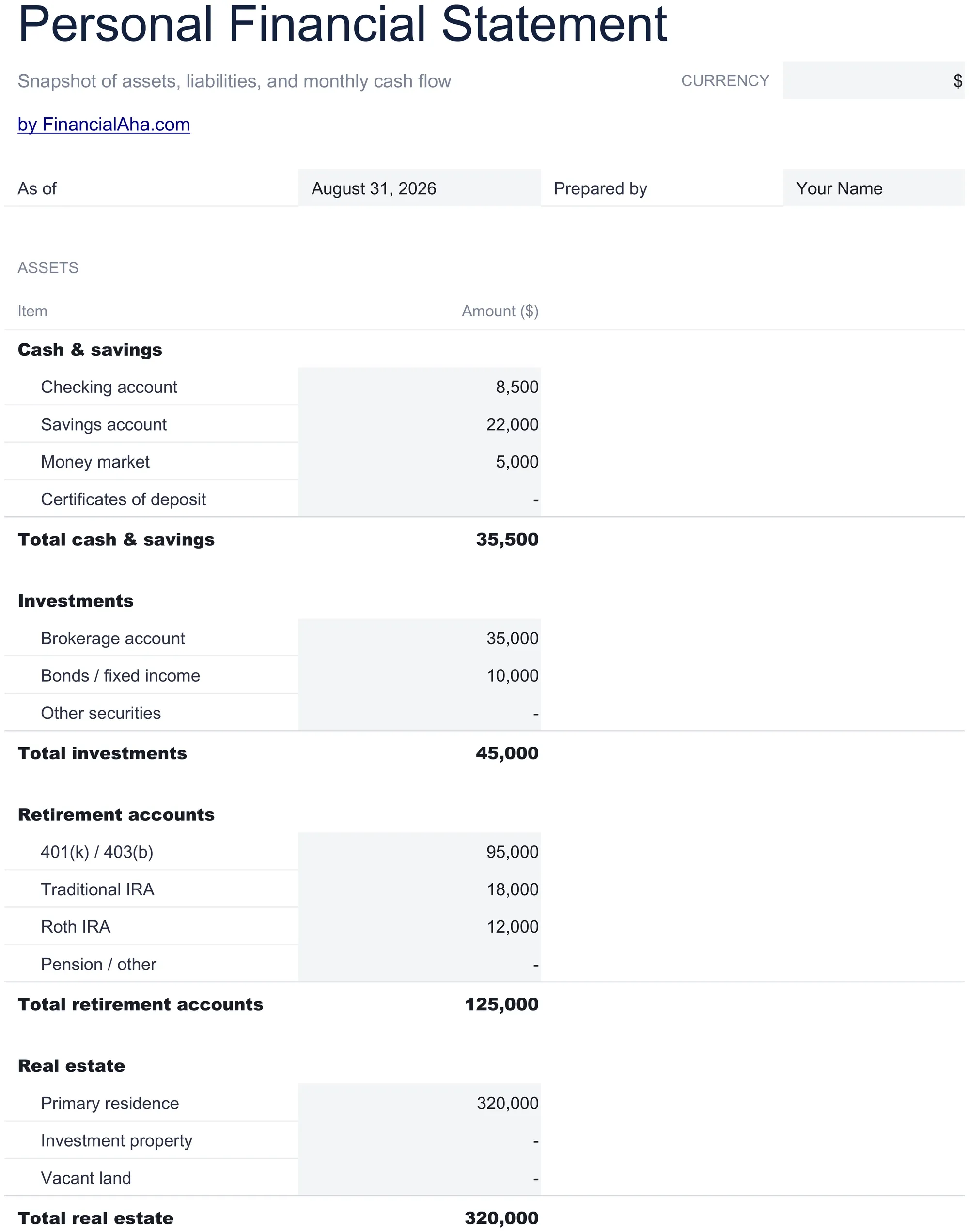 Essentials Persönliche Finanzaufstellung Tabellenvorlage - Vorschau für Google Sheets und Excel