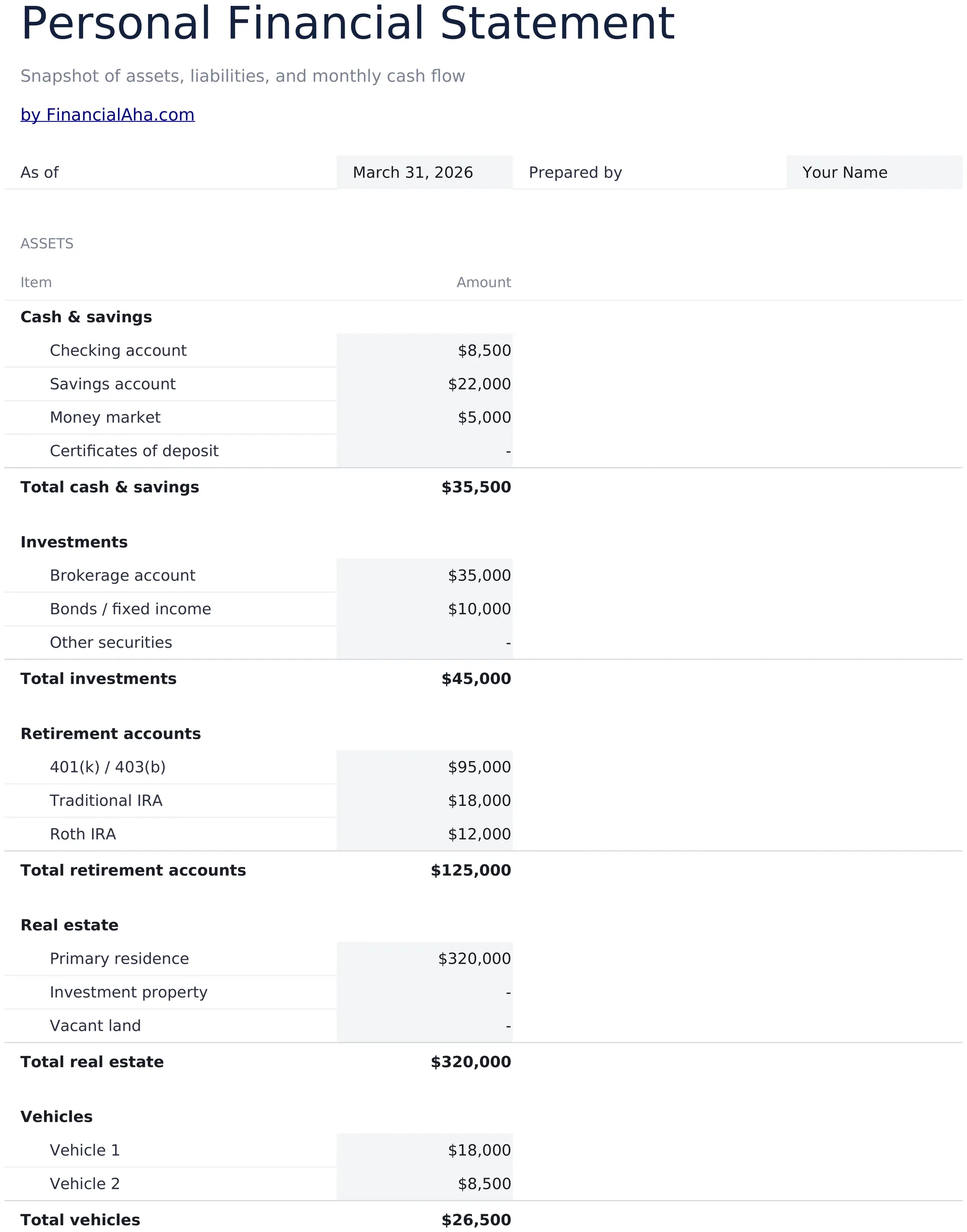 Personal Financial Statement preview