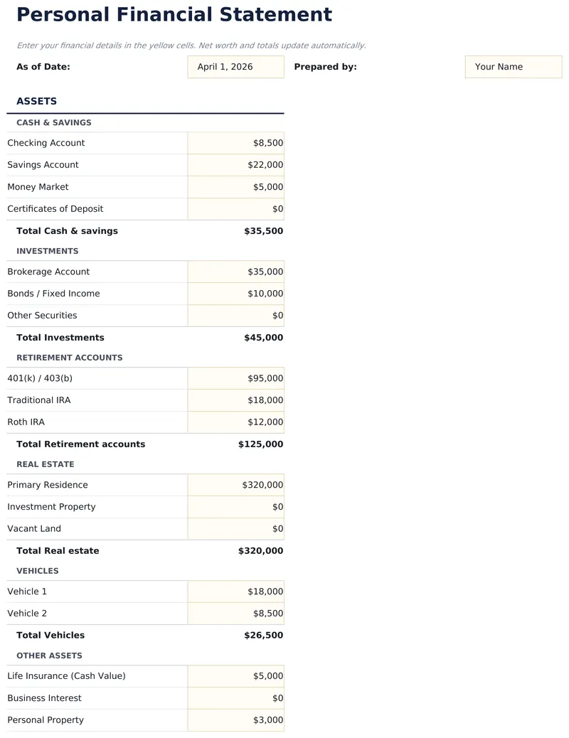 Personal Financial Statement