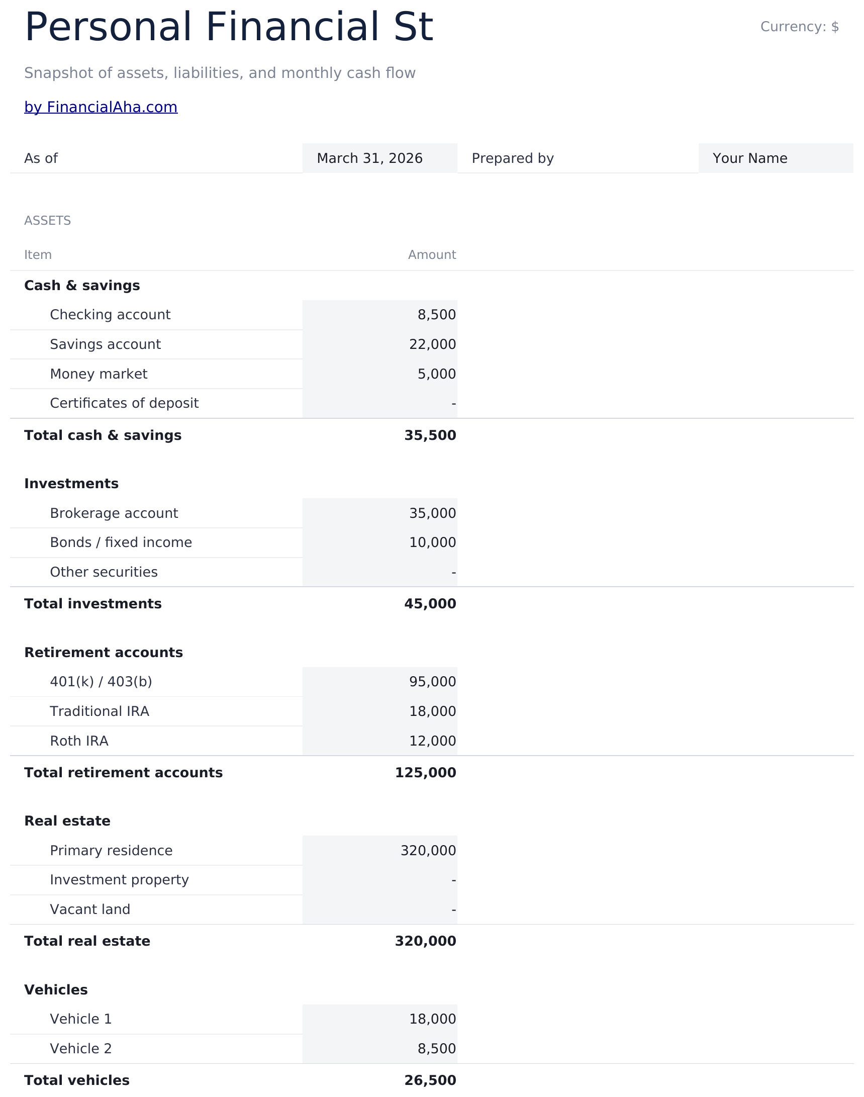 Essentials template preview
