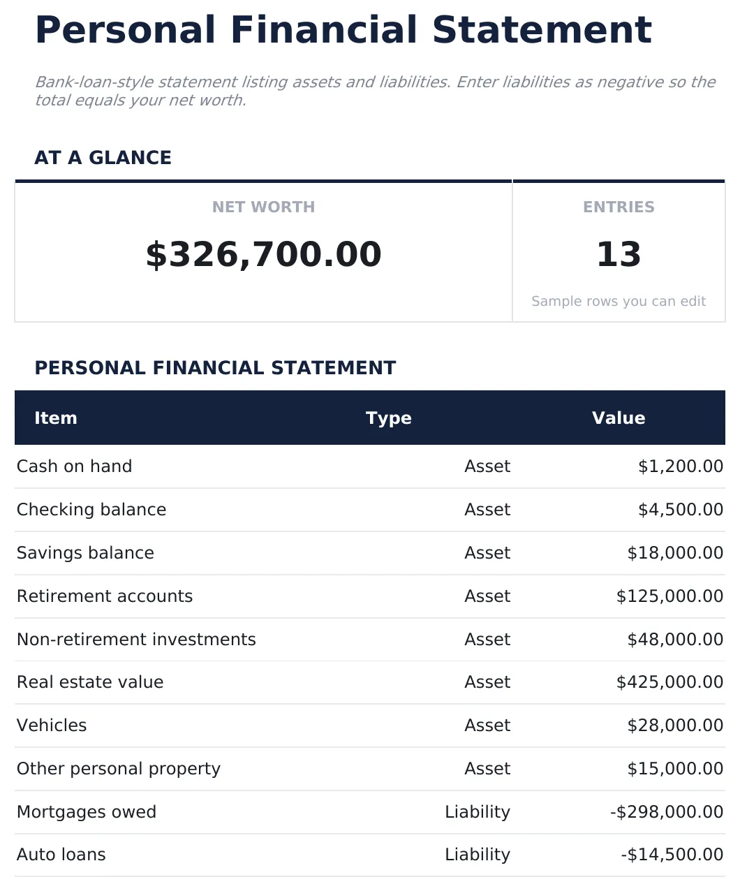 Personal Financial Statement preview