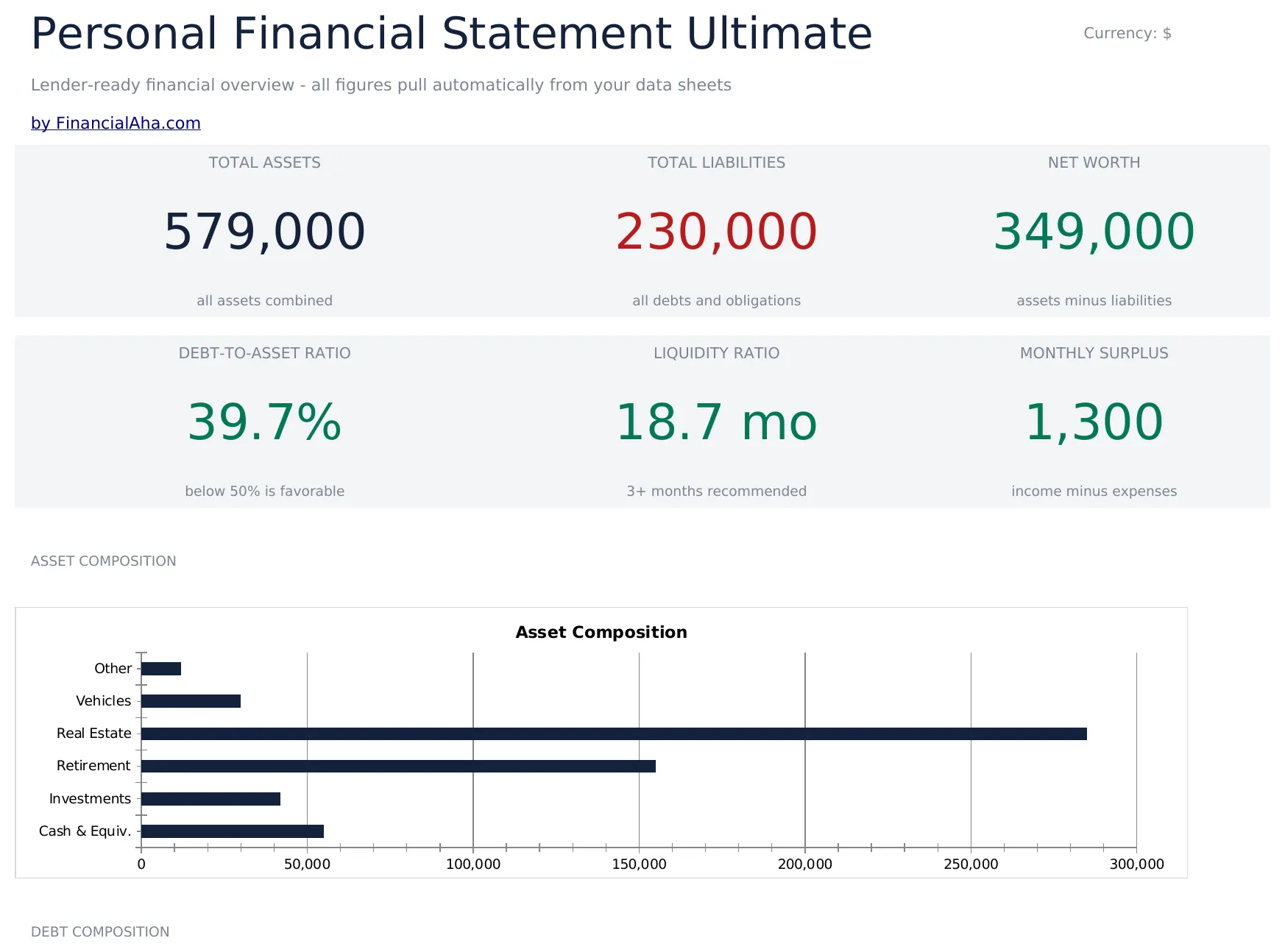 Personal Financial Statement Ultimate preview