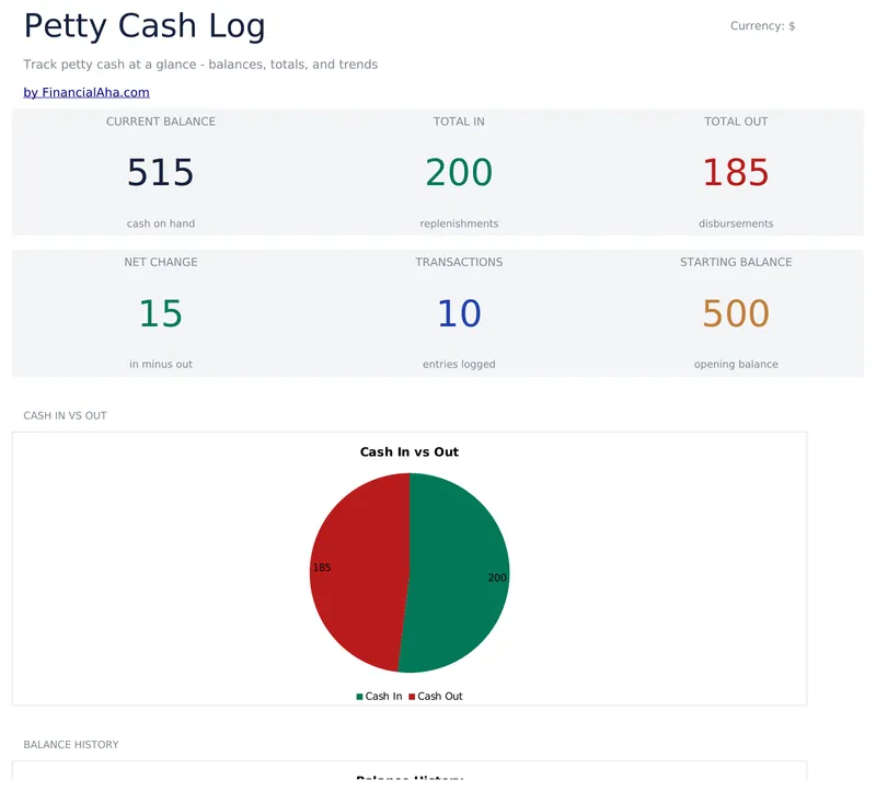 Petty Cash Log preview
