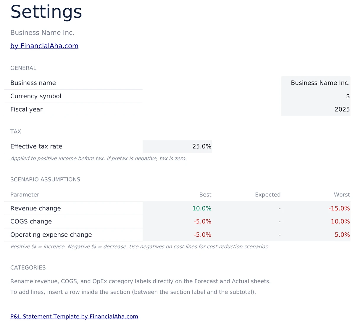 Settings and Scenario Assumptions