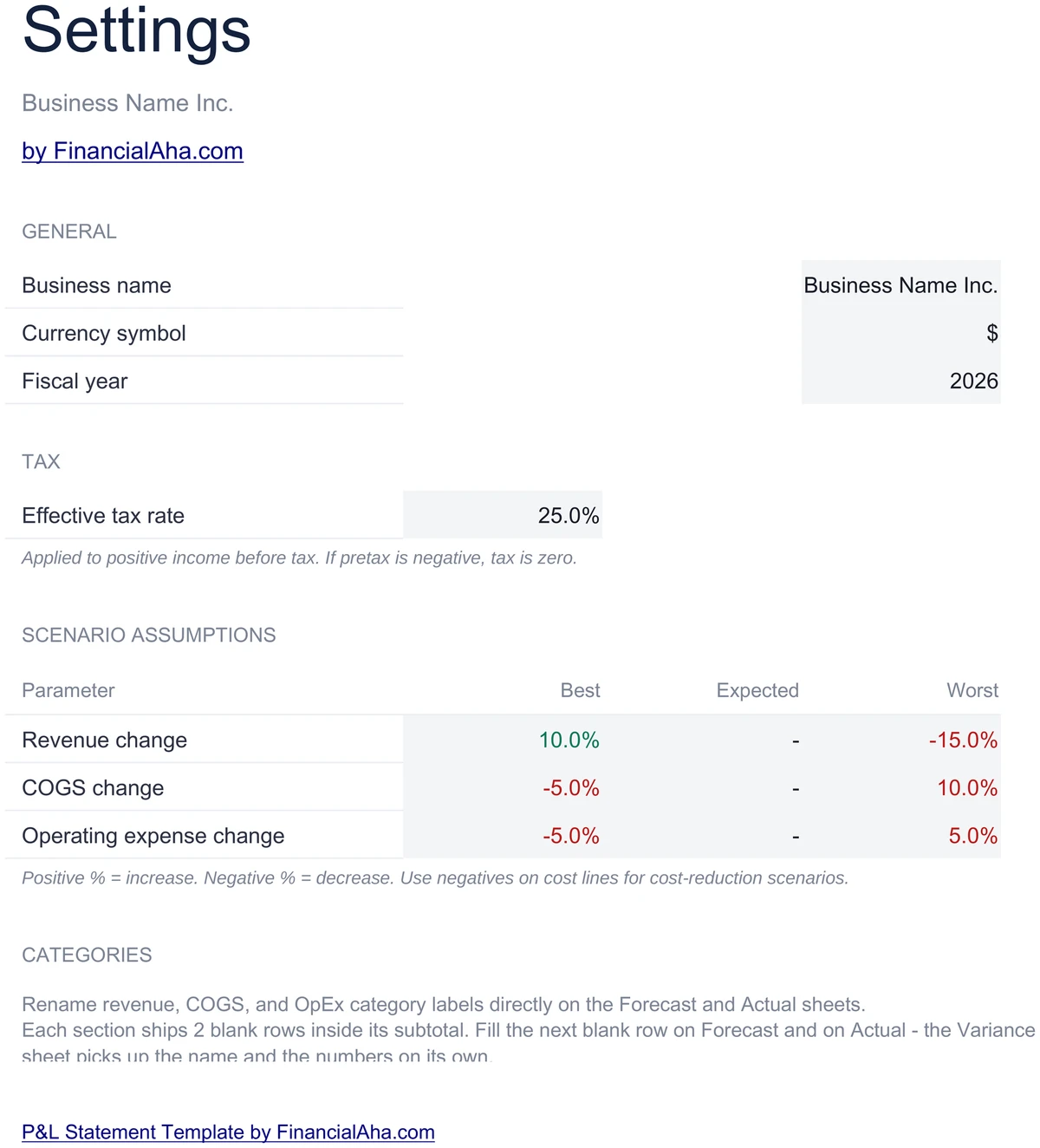 Settings and Scenario Assumptions