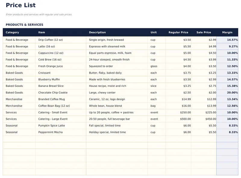 Modelo de Lista de Preços