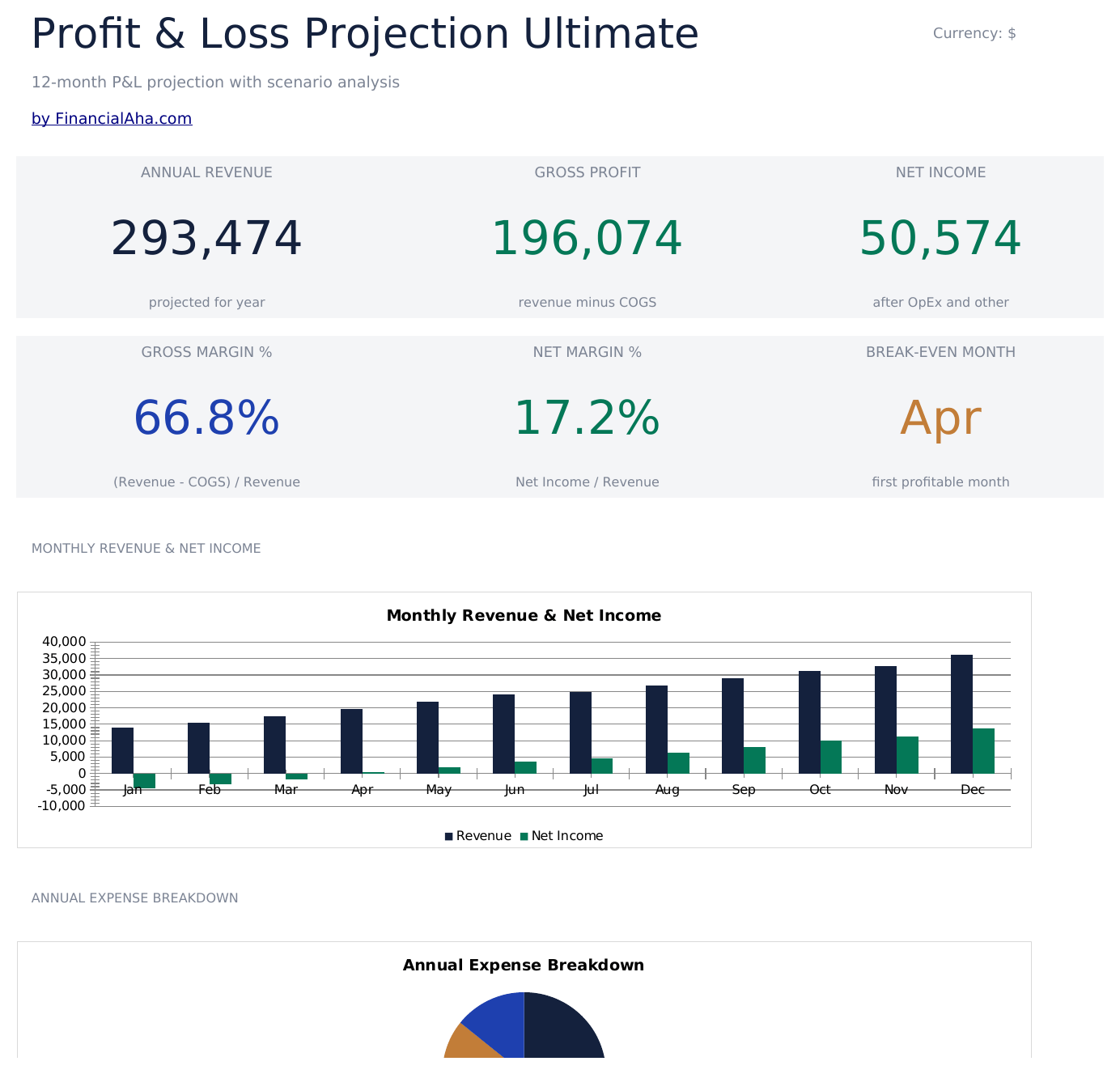 Ultimate 模板预览