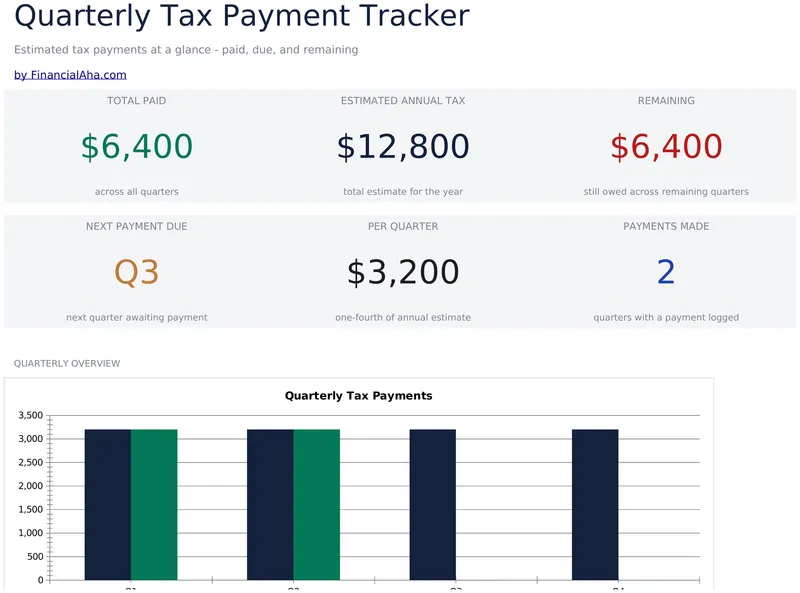 Quarterly Tax Payment Tracker preview
