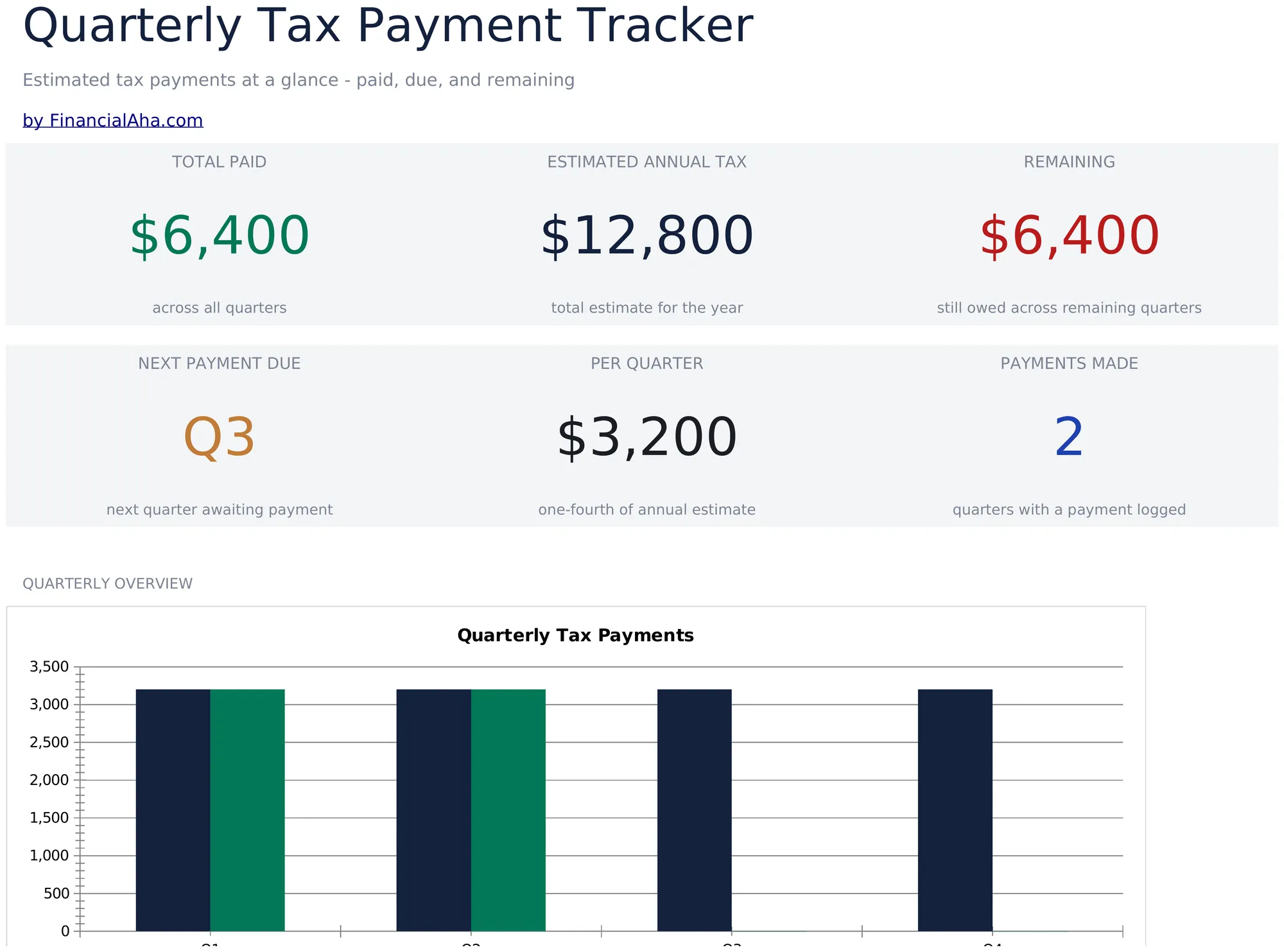 Quarterly Tax Payment Tracker preview