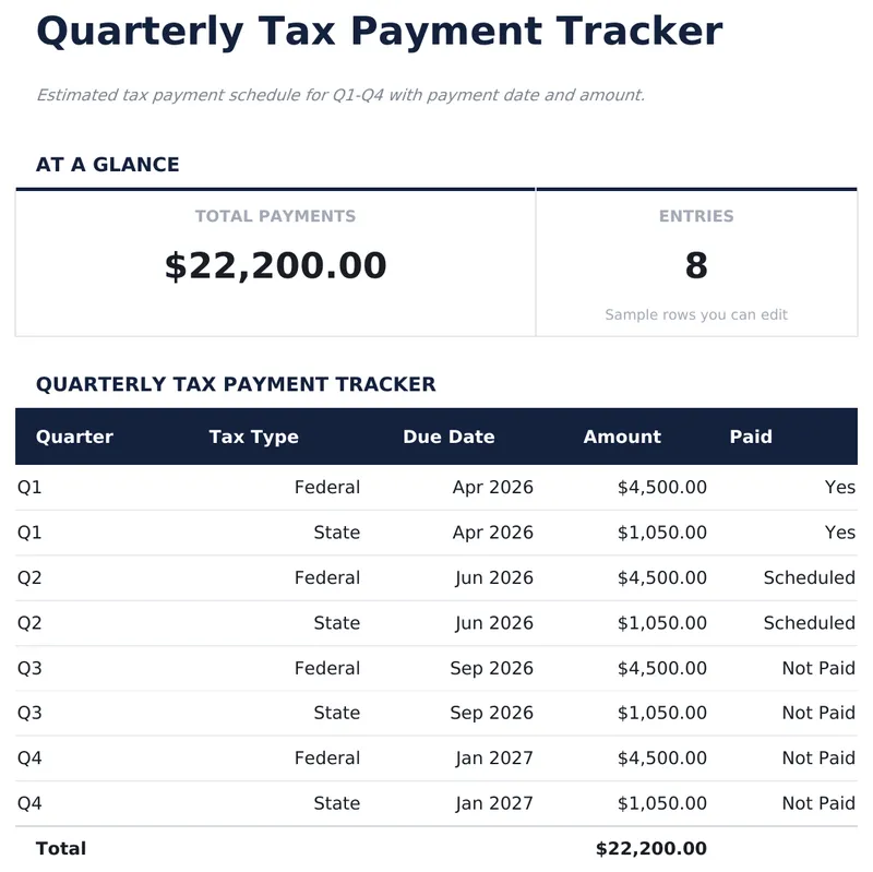 Quarterly Tax Payment Tracker