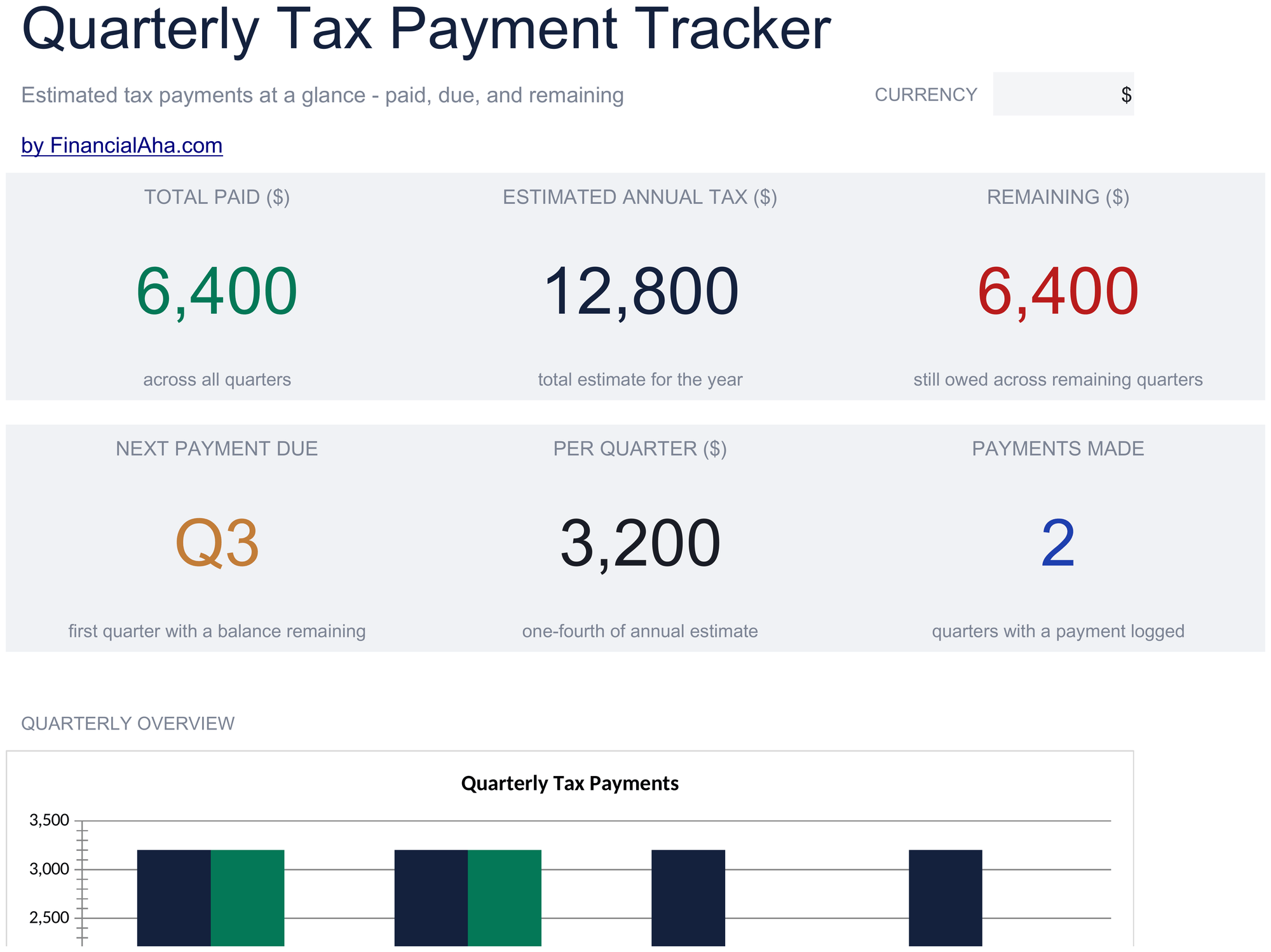 Essentials Quarterly Tax Payment Tracker spreadsheet template preview
