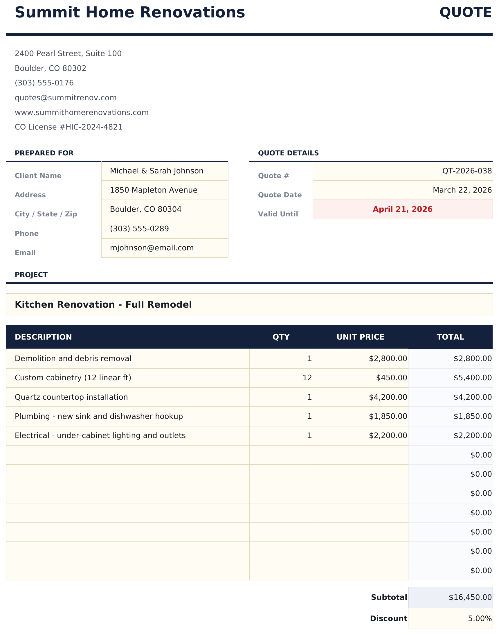 Essentials template preview